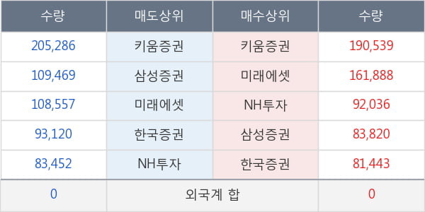 풍산