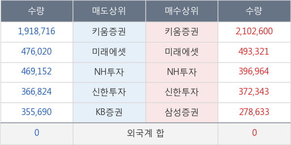 휴마시스