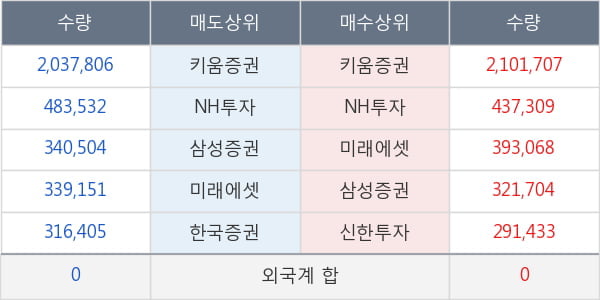 휴마시스