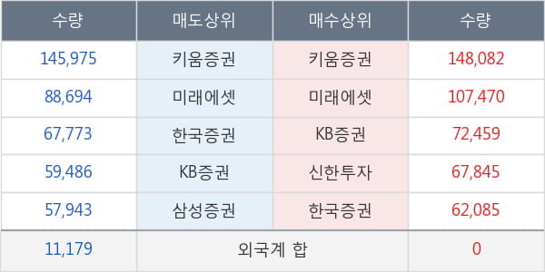 한미반도체