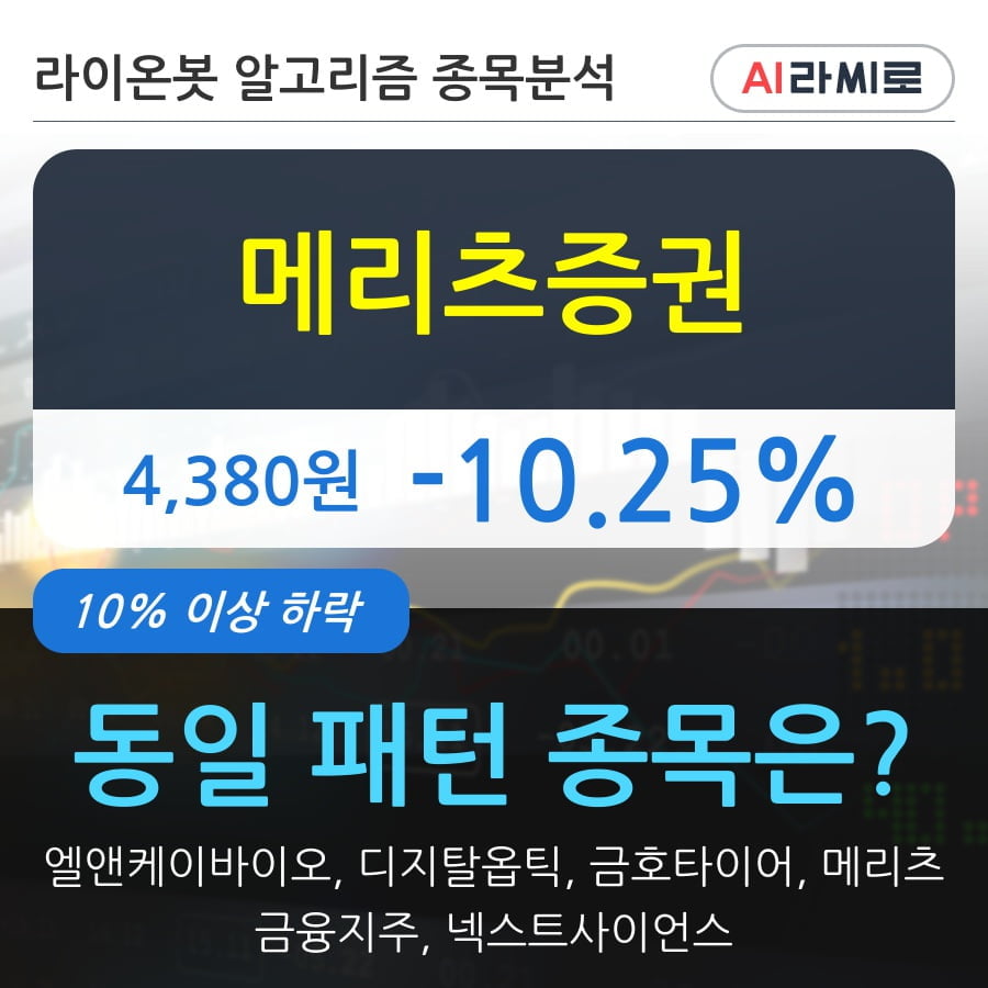 메리츠증권