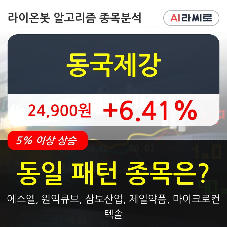 동국제강