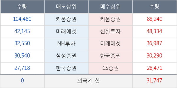 한전KPS