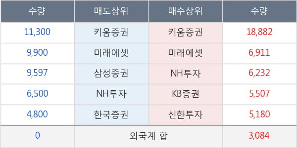 키네마스터