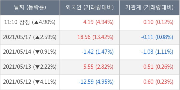 신풍제약