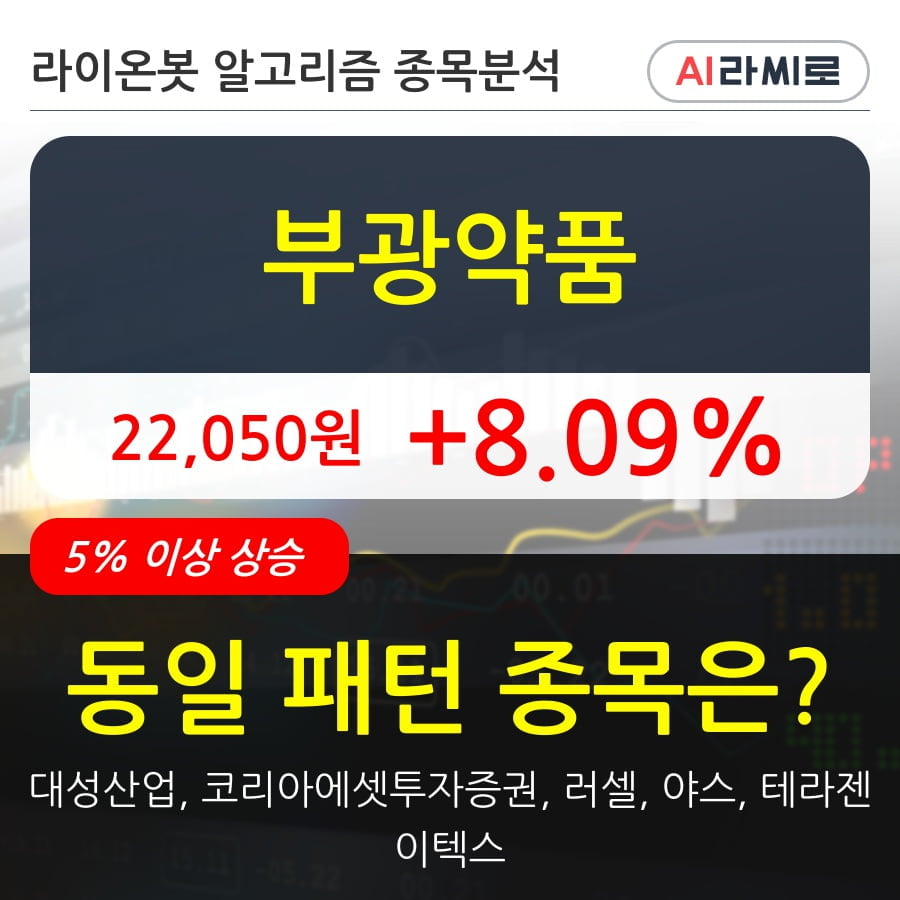 부광약품