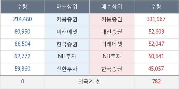 부광약품