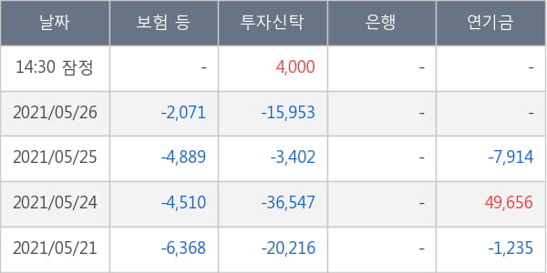 한미반도체