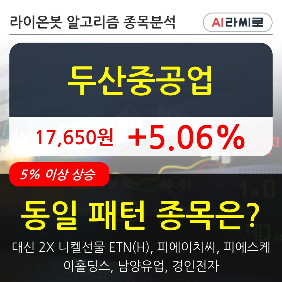 두산중공업