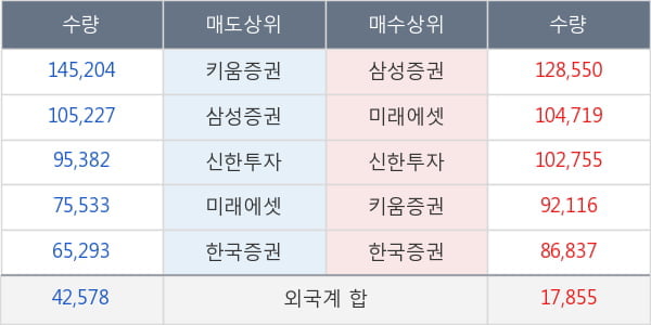 에이스테크