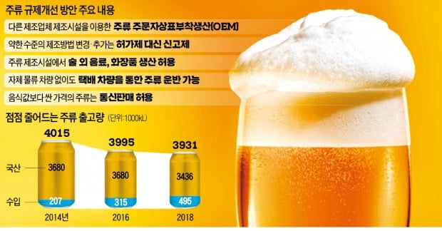 자료=카지노 정팔 DB