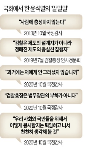 "배짱·카리스마, 정치판서도 통할 것"…윤석열, '제3지대 잔혹사'는 뚫어야