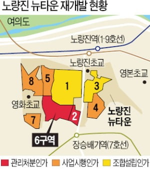 내달 이주 노량진 6구역, '1+1 조합원' 이주비 대출 골머리