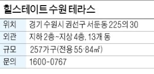 힐스테이트 수원 테라스, 1호선 수원역 인근…도심 속 테라스하우스