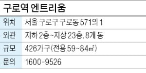 구로역 엔트리움, 구로역 신역사 등 개발호재 풍부