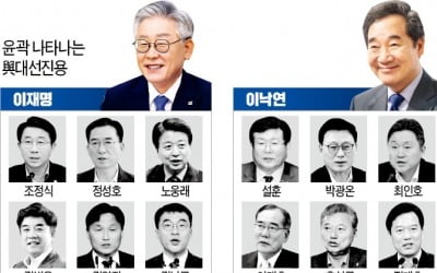 與 잠룡 '빅3' 앞으로…헤쳐모이는 親文 의원들