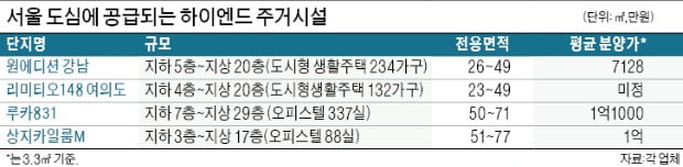 호텔식 서비스·인피니티 풀…강남·여의도 고급 오피스텔 格이 다르네