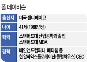 "초대장 줄게" 인싸 심리 자극 40억달러 클럽하우스 열다