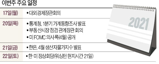 [월요전망대] 문재인 대통령·바이든 첫 정상회담…'백신동맹' 성과 나오나