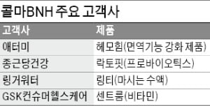 이번엔 건강식품…'K제조' 위상 높인 콜마