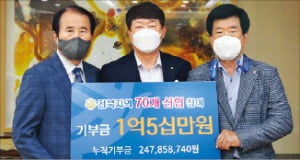 전북 70개 신협, 1억50만원 기부