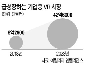 "제주도에서 강남역에 있는 회사 매일 출퇴근합니다"