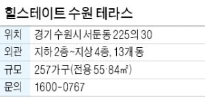 힐스테이트 수원 테라스, 모든 가구 테라스 갖춰…루프톱 구조도