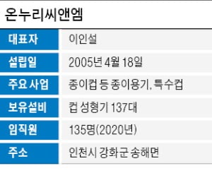 온누리씨앤엠, 친환경 용기 생산…종이컵마다 제품이력 표기