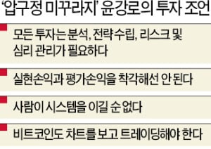 "코인 투자, ○○만 살아남는다"…1만% 수익률 냈던 고수 전망