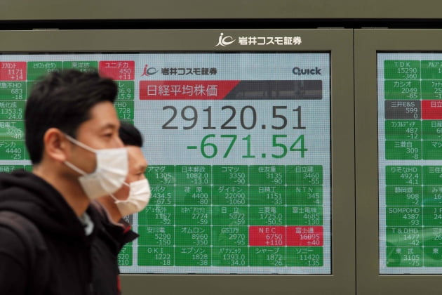세계 3위 경제 대국 일본, 흔들리는 금융시장 지위
