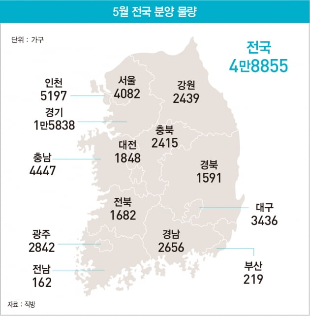 “집값 해결사는 결국 민간”…5월 역대급 분양 물량 쏟아진다