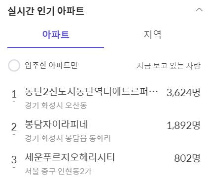 호갱노노 17일 인기 아파트 단지 1~3위. 자료: 호갱노노