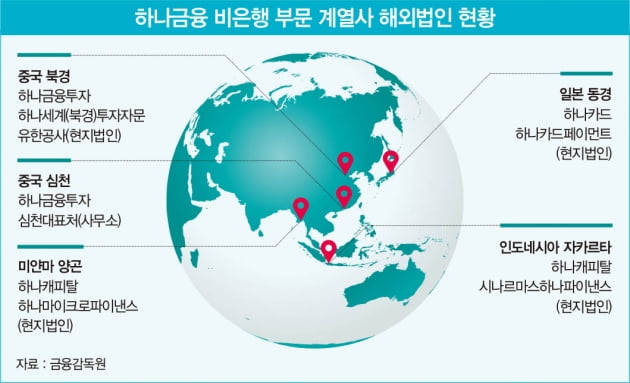 하나금융은 4년 내 해외 수익 비율 40% 달성할 수 있을까 