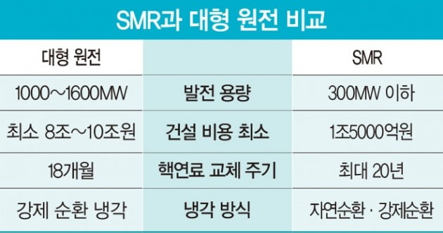 그래픽=배자영 기자