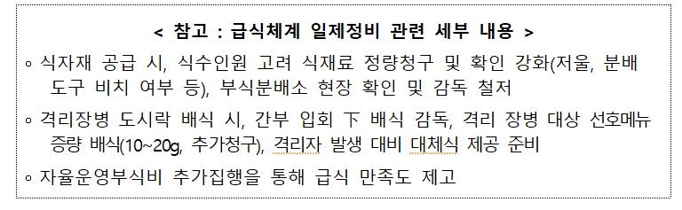 [김귀근의 병영톡톡] 잇단 '부실격리'제보에 지휘관은 휴대전화 탓…정신 못차린 軍