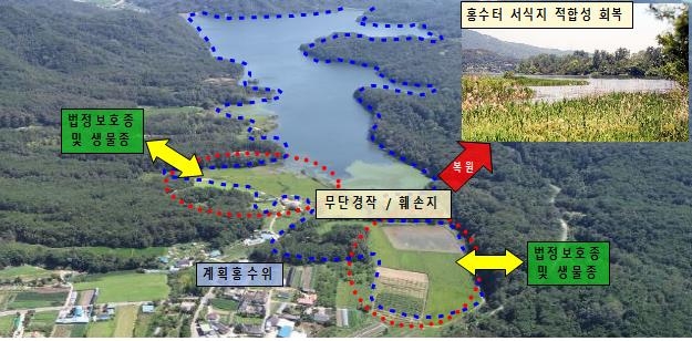 댐 저수구역 생태가치 향상을 위한 복원사업 추진