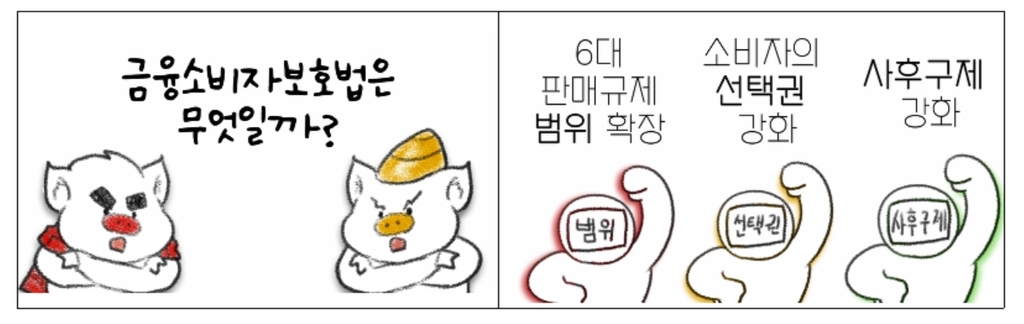 금감원, 금융소비자보호법 소개한 우수 콘텐츠 7편 시상