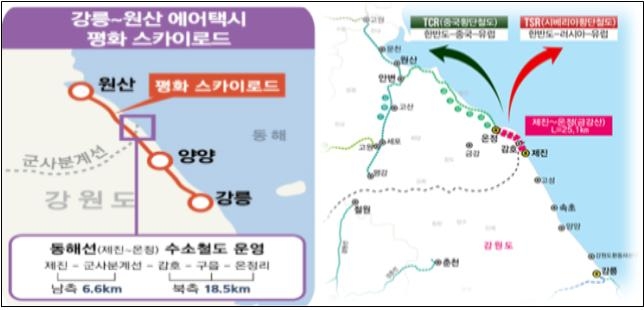 강원 2030년 동북아 수소에너지 허브 된다…연매출 3조9천억원