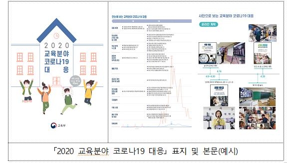 교육 분야 코로나19 대응 한눈에 본다…교육부 백서 발간