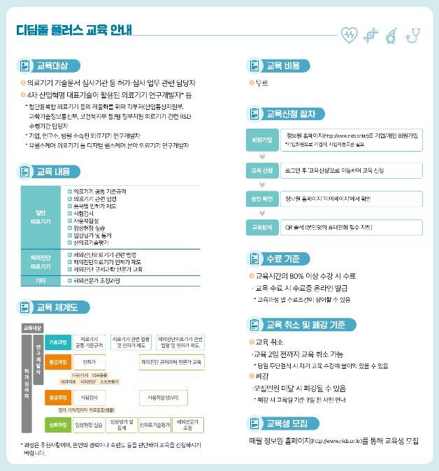 식약처, 의료기기 허가심사·연구개발 역량 강화 교육
