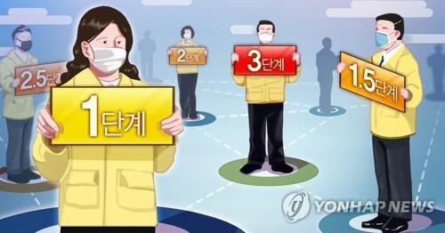 가족·직장동료·지인 연쇄감염…충북 9명 추가 확진(종합)