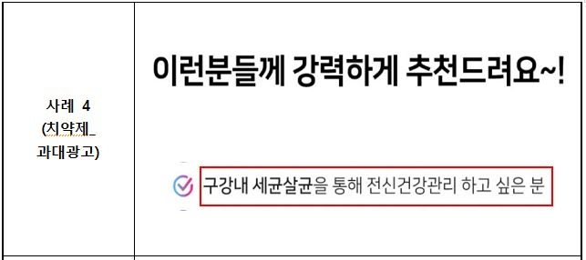 '치약으로 전신건강 관리를?'…과대광고 수백건 적발