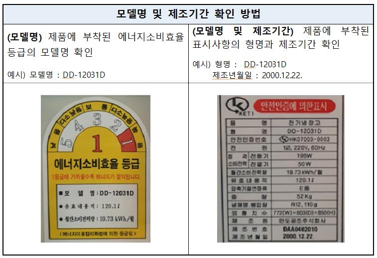 위니아딤채 노후 김치냉장고 잇단 화재…소비자 안전 주의보