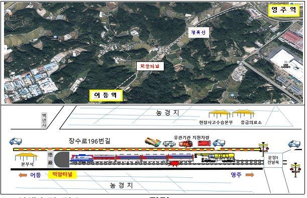 '선로 위 트럭 추락 가정'…국토부, 철도 대형사고 대응훈련