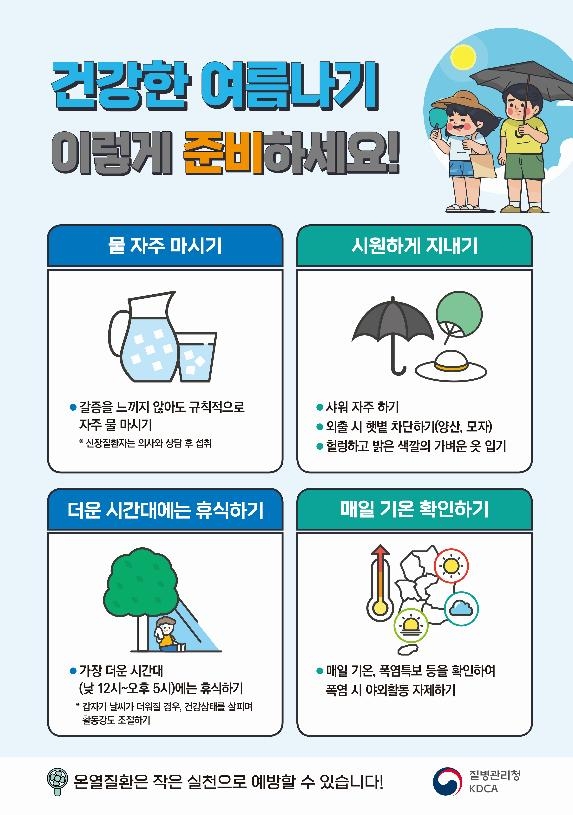 여름철 '온열질환 감시체계' 가동…"남성·50대·노무직 주의"