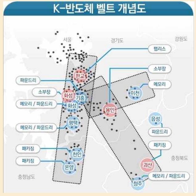 반도체 R&D 투자때 세액공제 최대 50%…"안정적 공급망 완성"