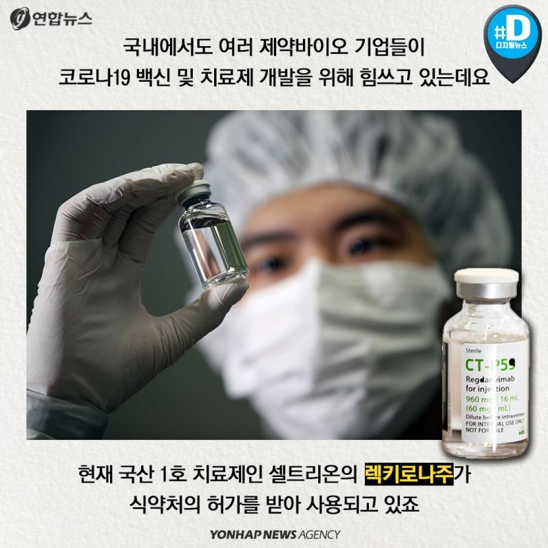 [카드뉴스] 코로나19 치료제·백신 개발 위한 국내 기업들의 도전