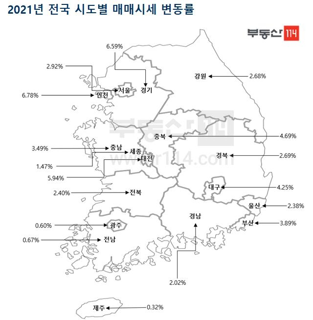 부동산114 "올해 아파트값 가장 많이 오른 시도는 인천"