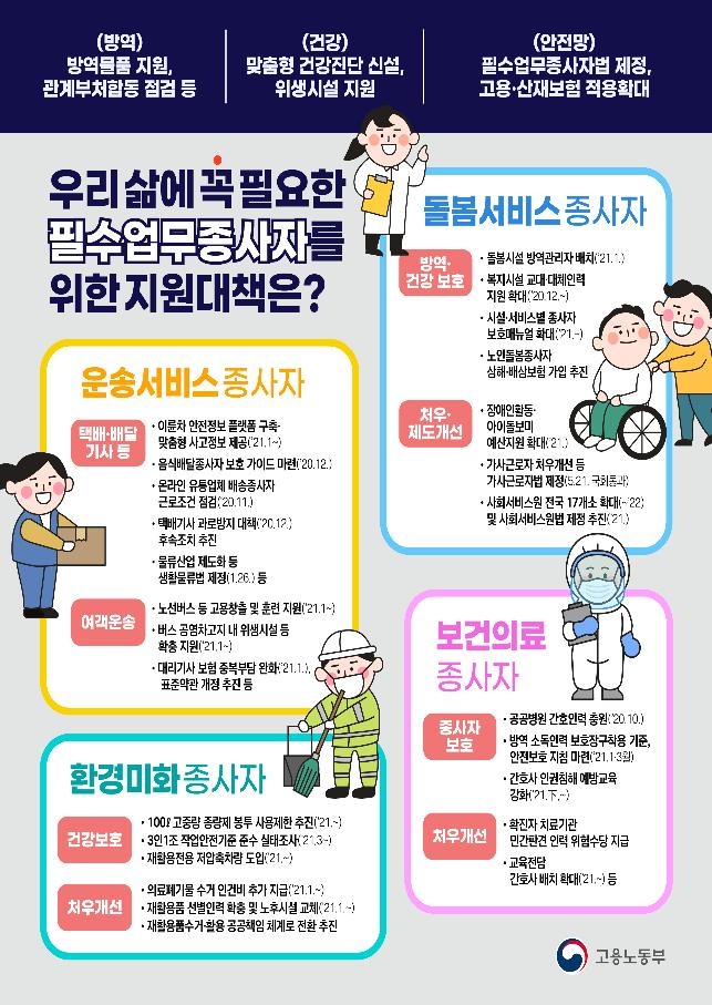 택배기사 등 접종시기 빨라지나…필수노동자 백신 우선접종 확대