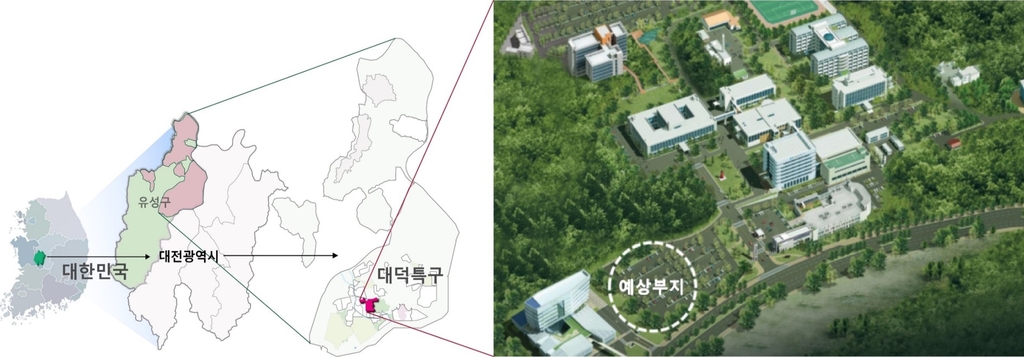 ETRI에 연구자와 창업자 공동 연구실 '마중물 플라자' 만든다